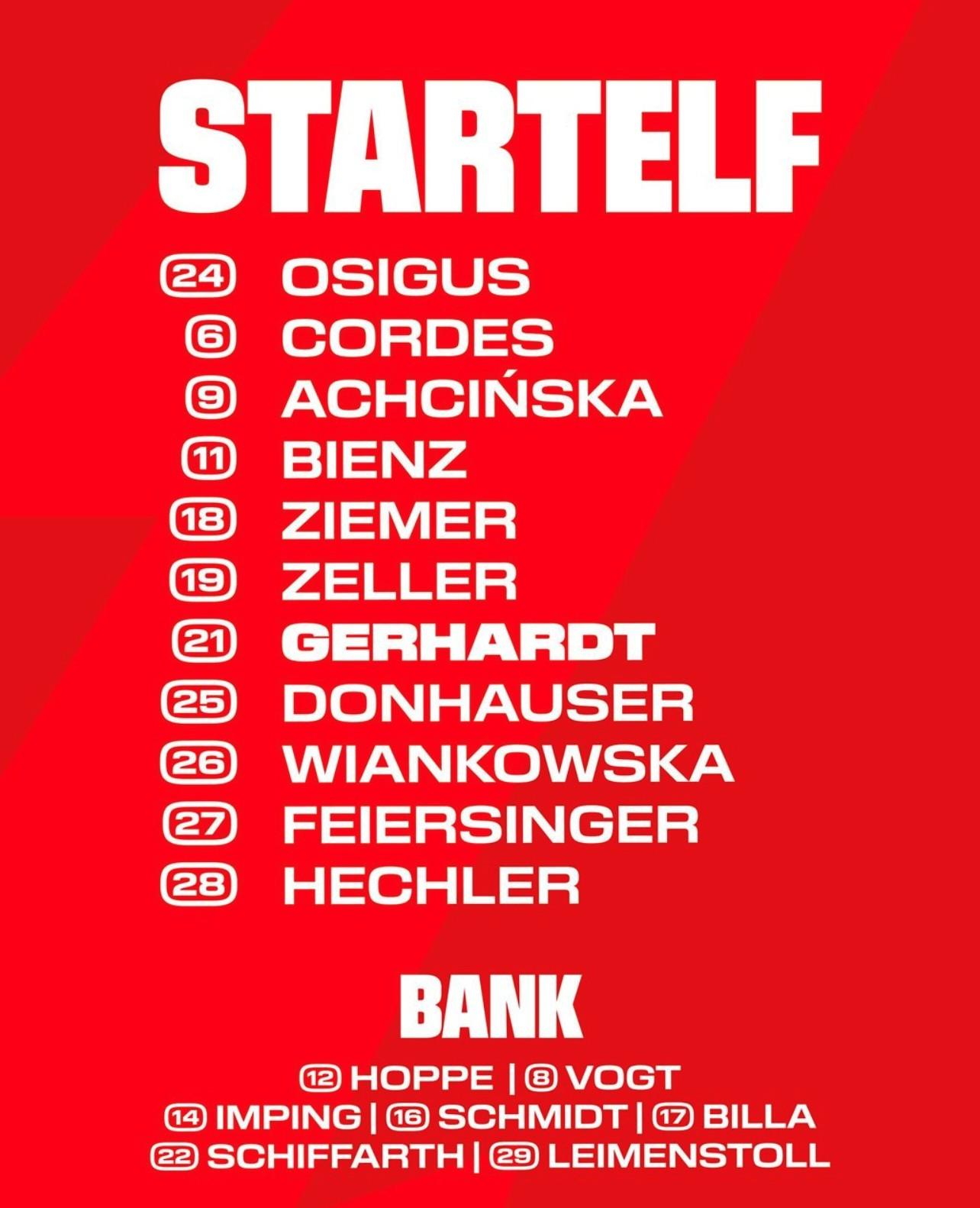 Start11_SVW.jpg
