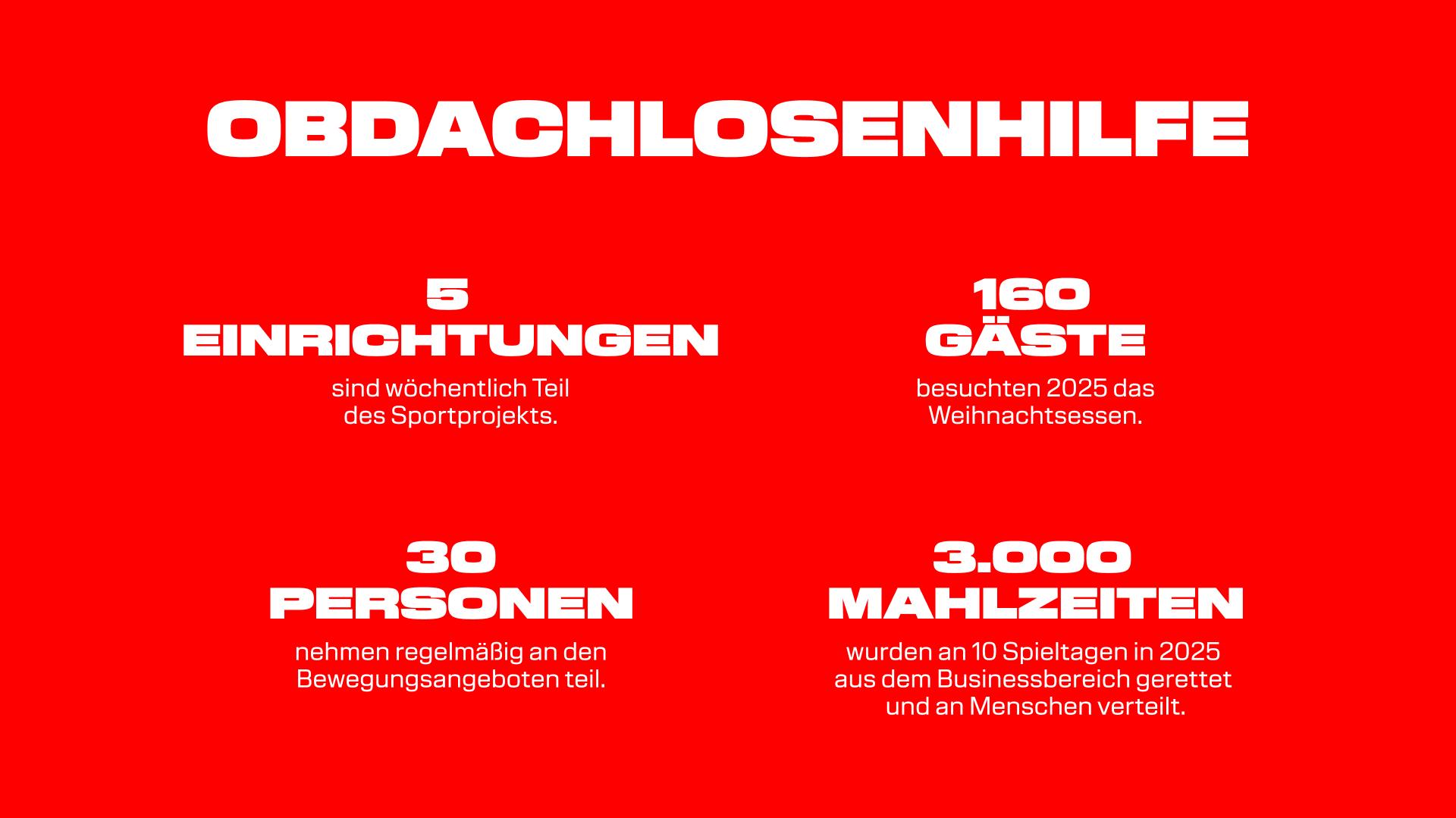 Website Icon-Grafik 6Stk. 16 9 Obdachlosenhilfe